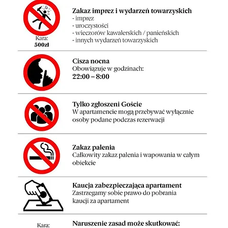 Panorama Zamkowe 4 * Ряшів